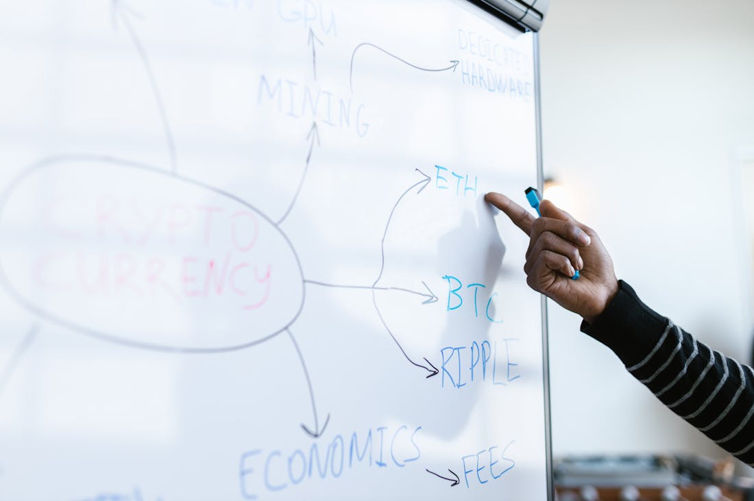 The Future of Finance: Embracing Technology in Personal Financial Management Image 2