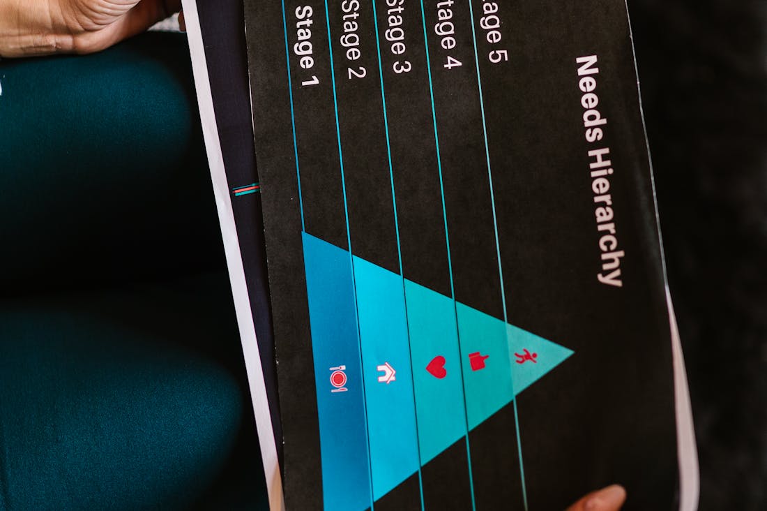 Achieving Financial Wellness: Strategies for Managing Debts and Investments Image 1