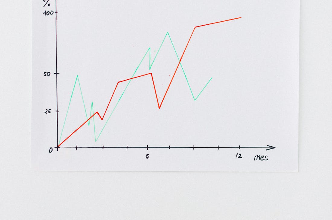 Making Sense of Market Trends in Personal Finance Management Image 1