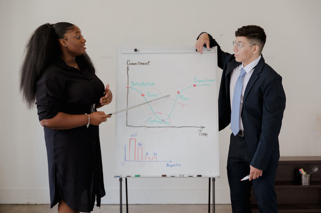 Strategies for Improving Personal Finance Habits for a Brighter Future