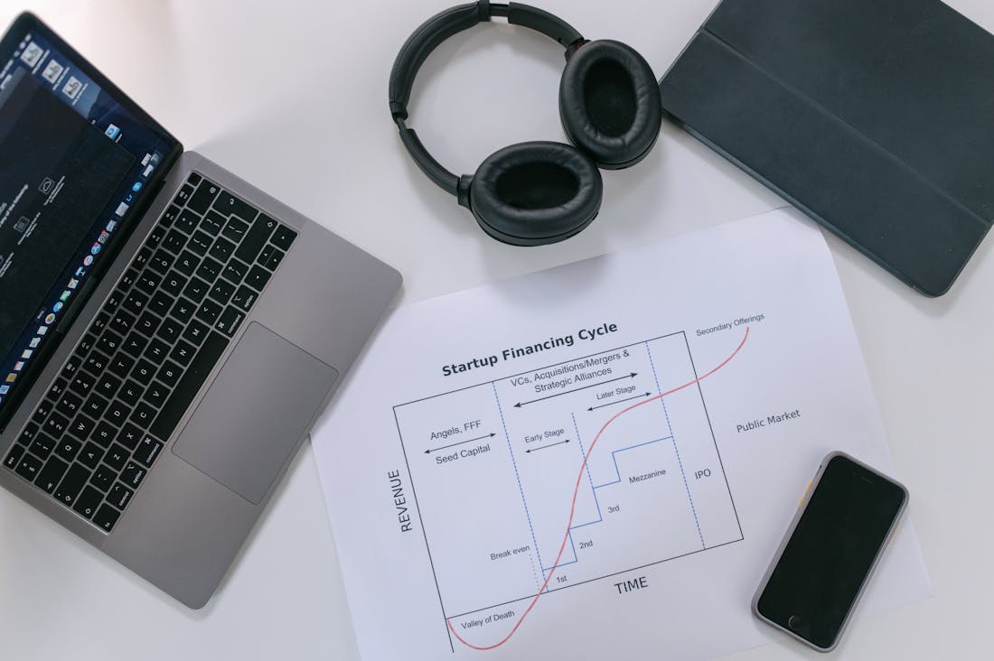 Smart Investments to Consider for a Secure Financial Future Image 2