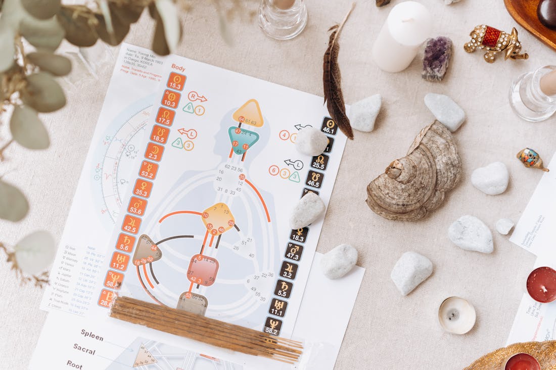 Revamping Your Daily Routine for Increased Productivity and Energy Levels Image 3